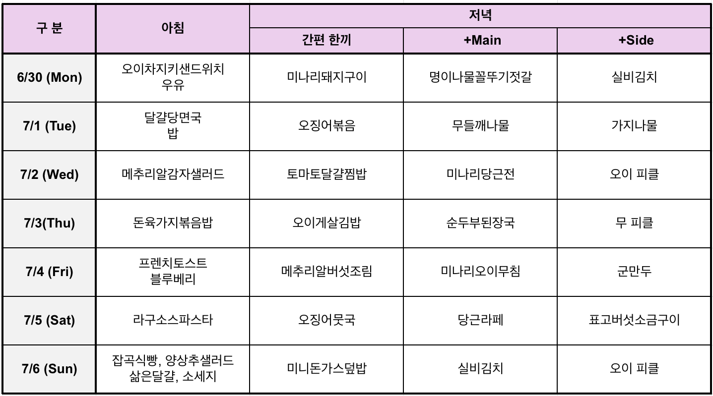 25년 7월 1주차 식단표입니다.