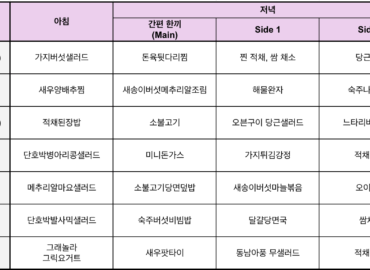 Meal table_2507-05