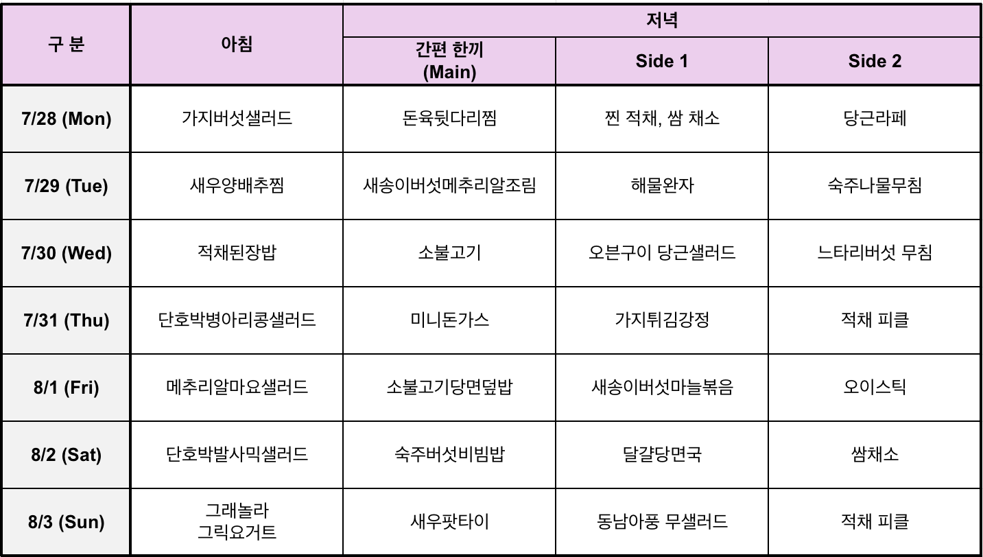 Meal table_2507-05