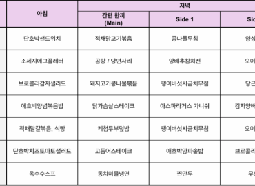 meal table-250802