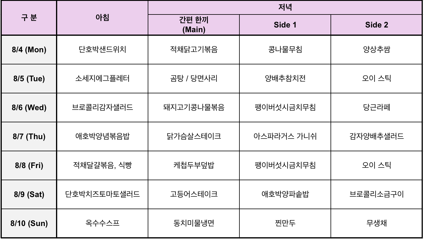 meal table-250802