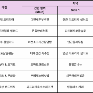 meal table-250804