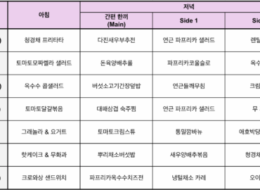 meal table-250804