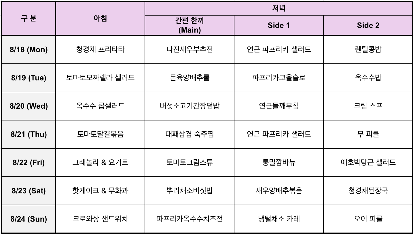 meal table-250804