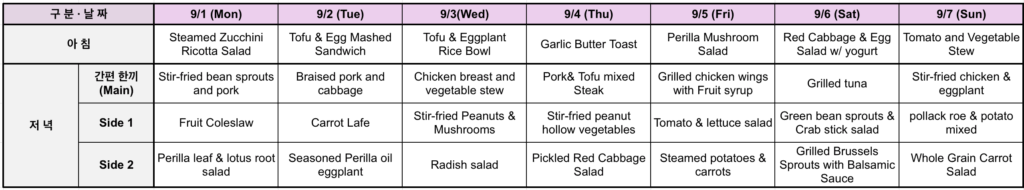 meal table_en_250901