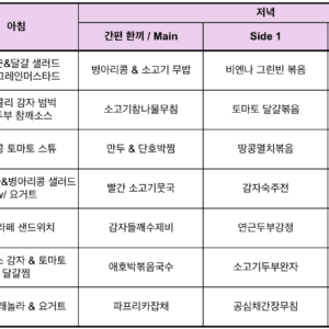Meal table_250902
