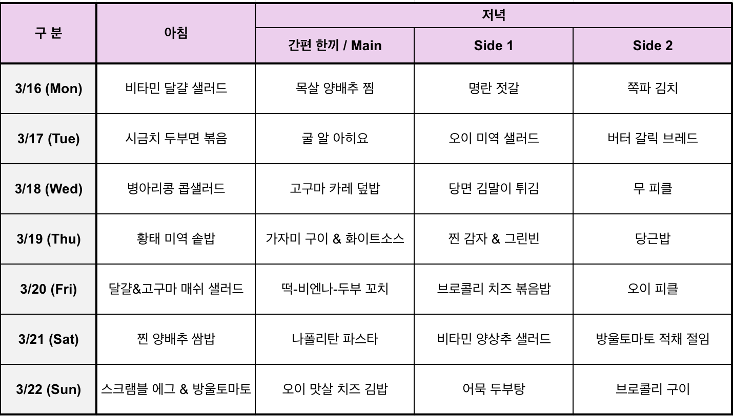 Meal table_260303(k)