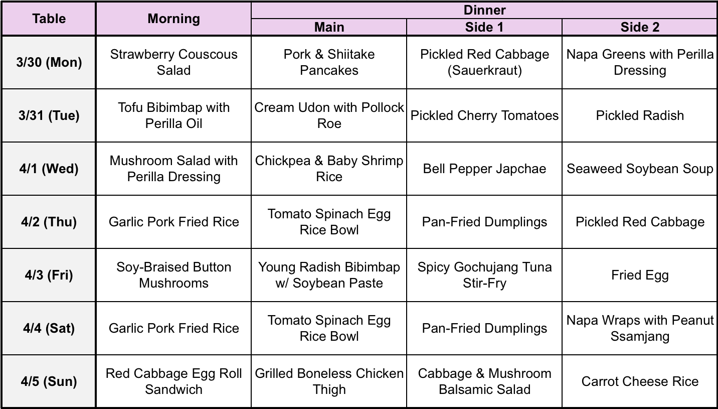Meal plan_050326