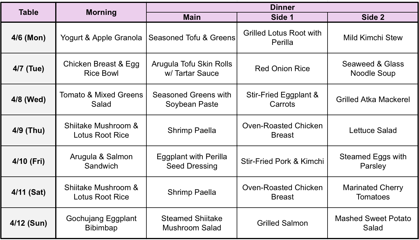 Meal plan_260402