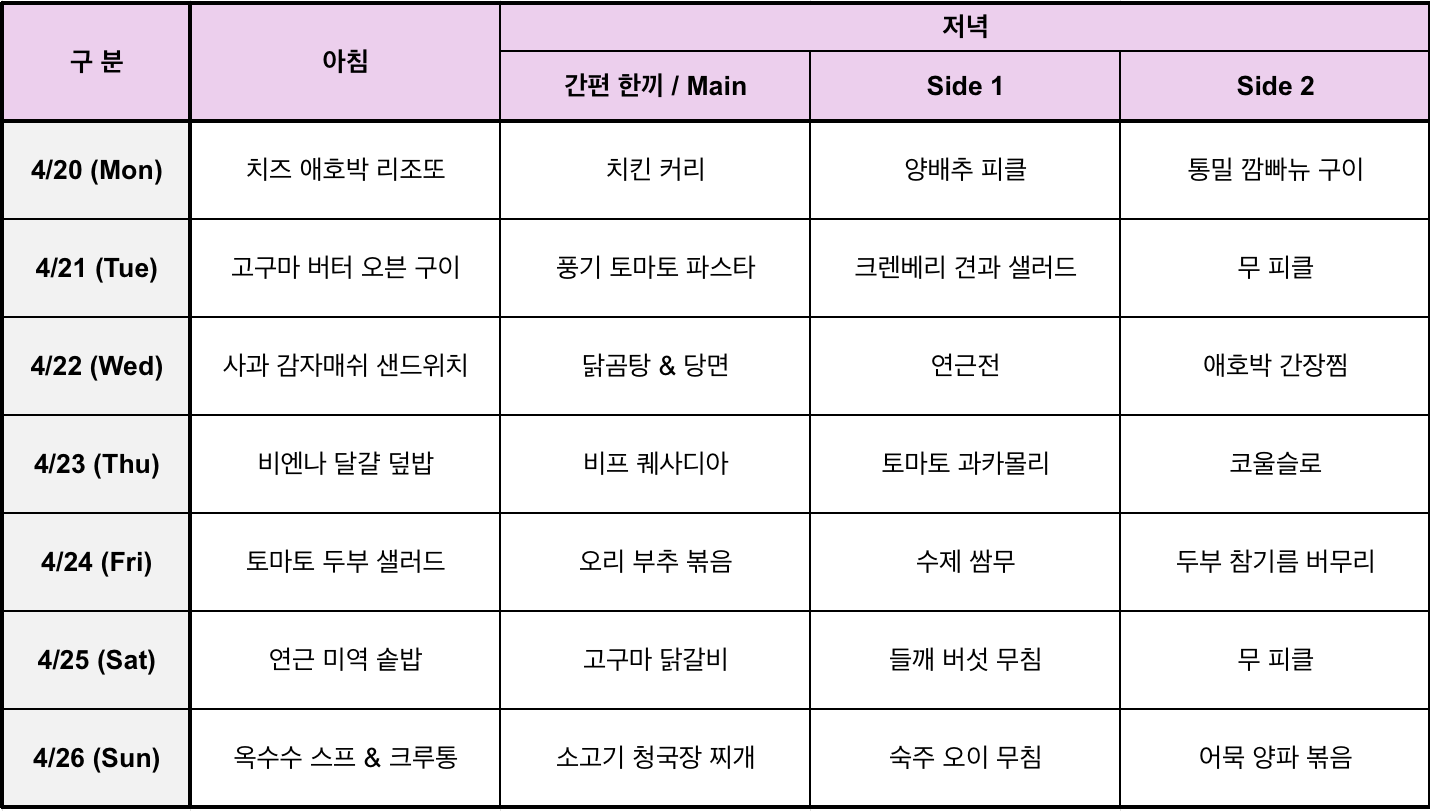 mealplan_260404