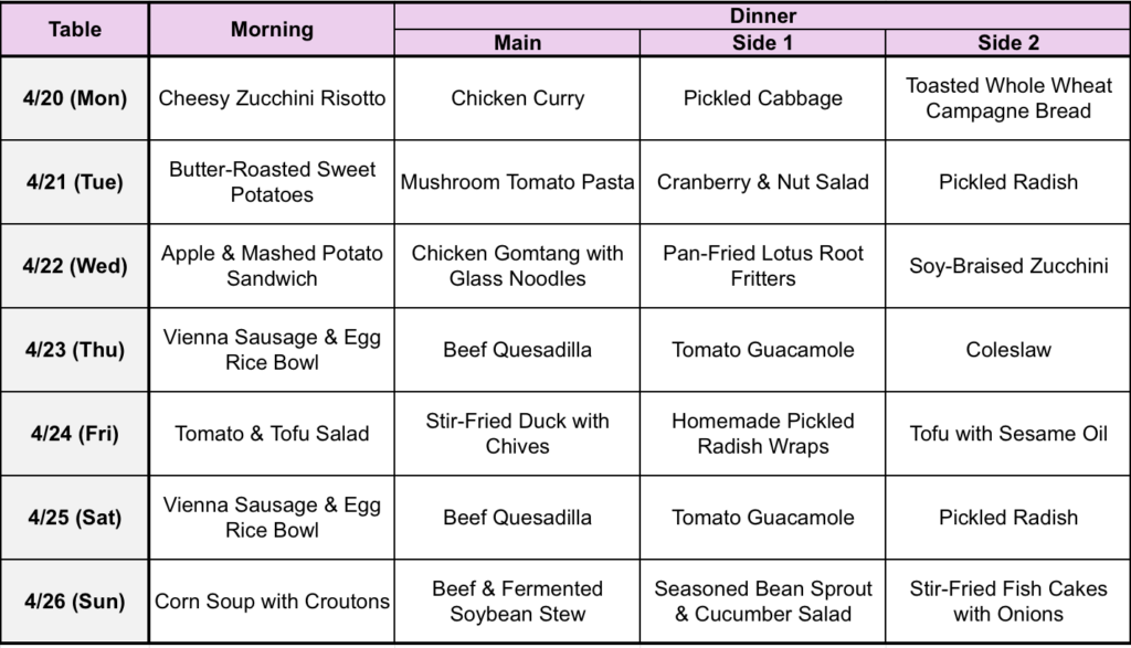 Meal table_260404