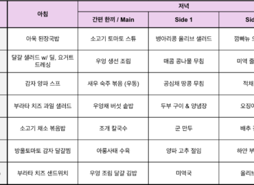 Meal table_260501