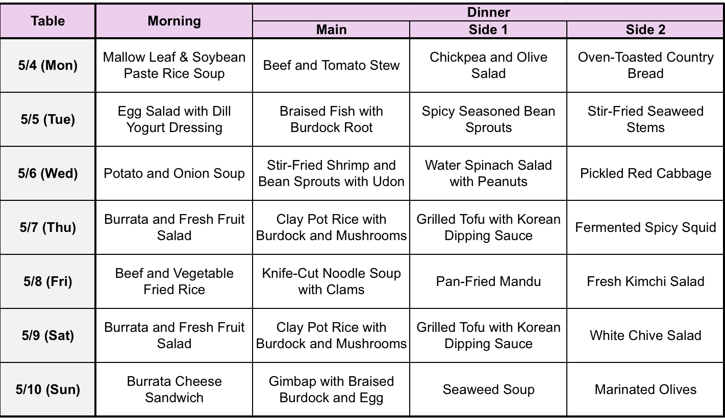Meal table_260501