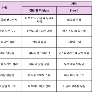 Meal table_260504