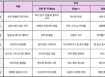 Meal table_260504