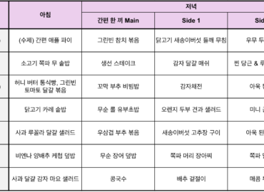 MealPlan_260601