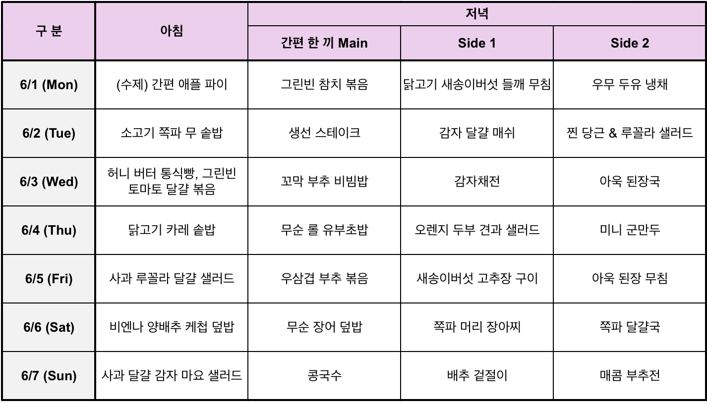 MealPlan_260601