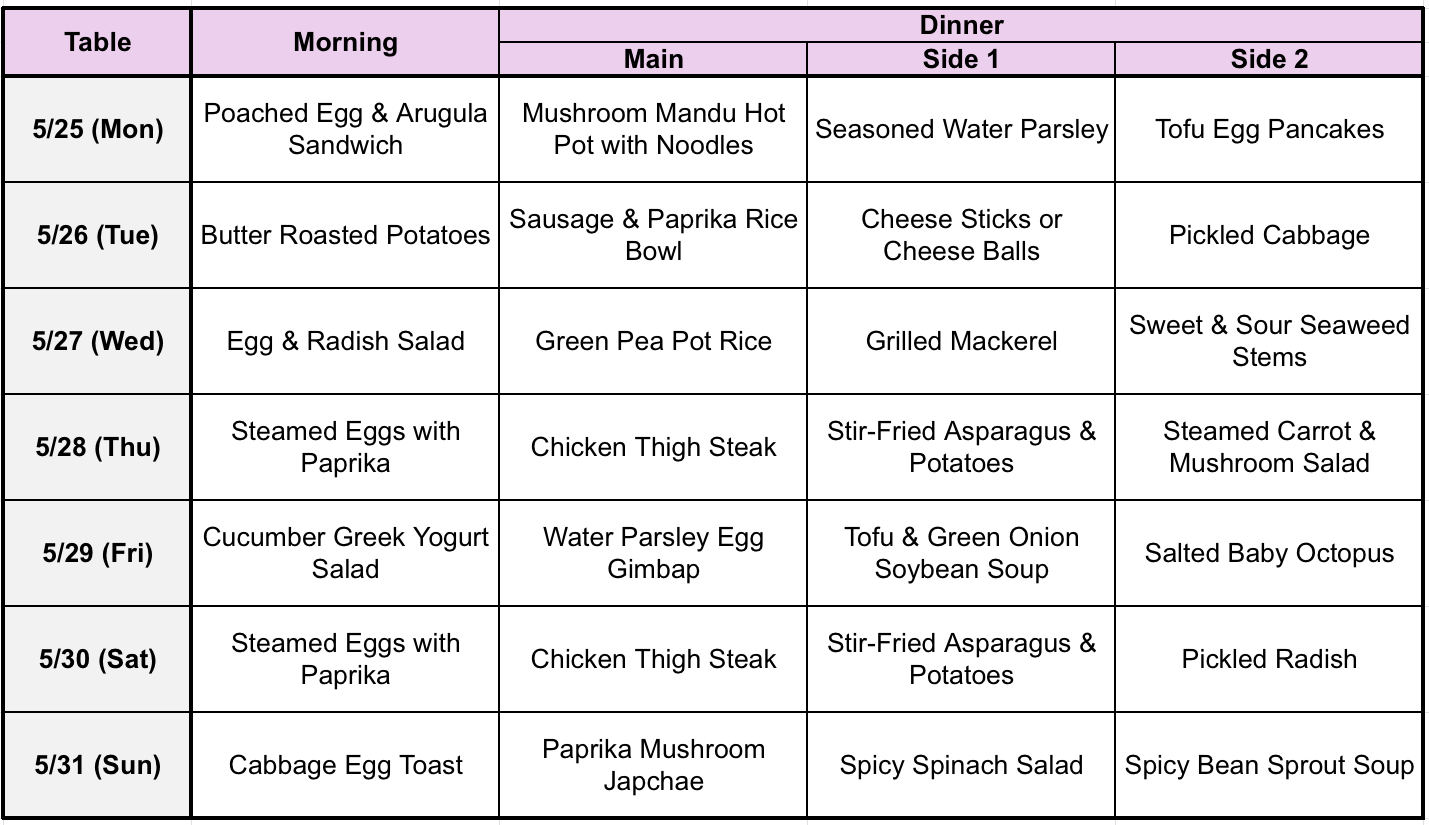 Meal table_260504