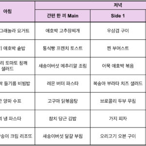 Meal table_260603