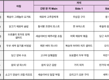 Meal table_260603