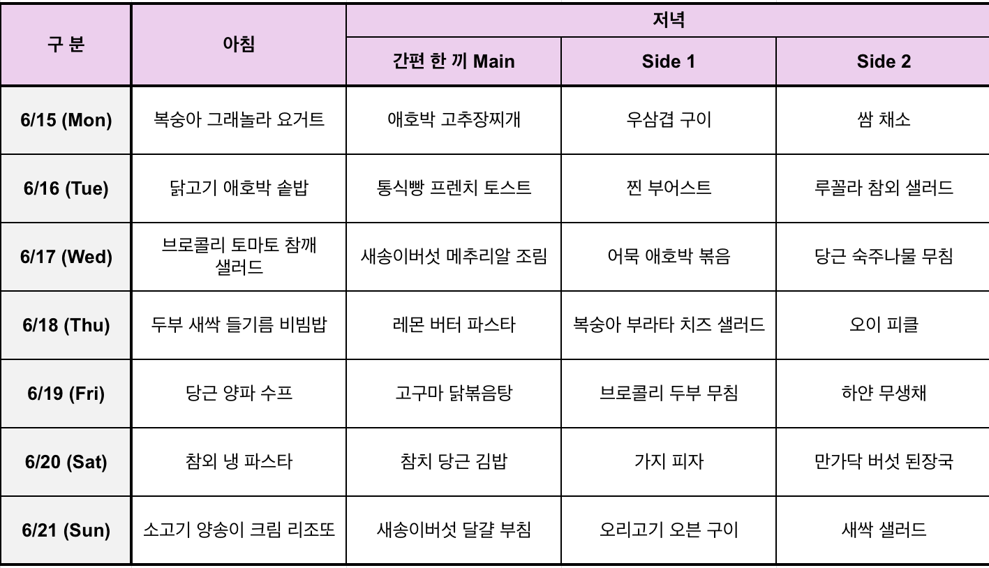 Meal table_260603