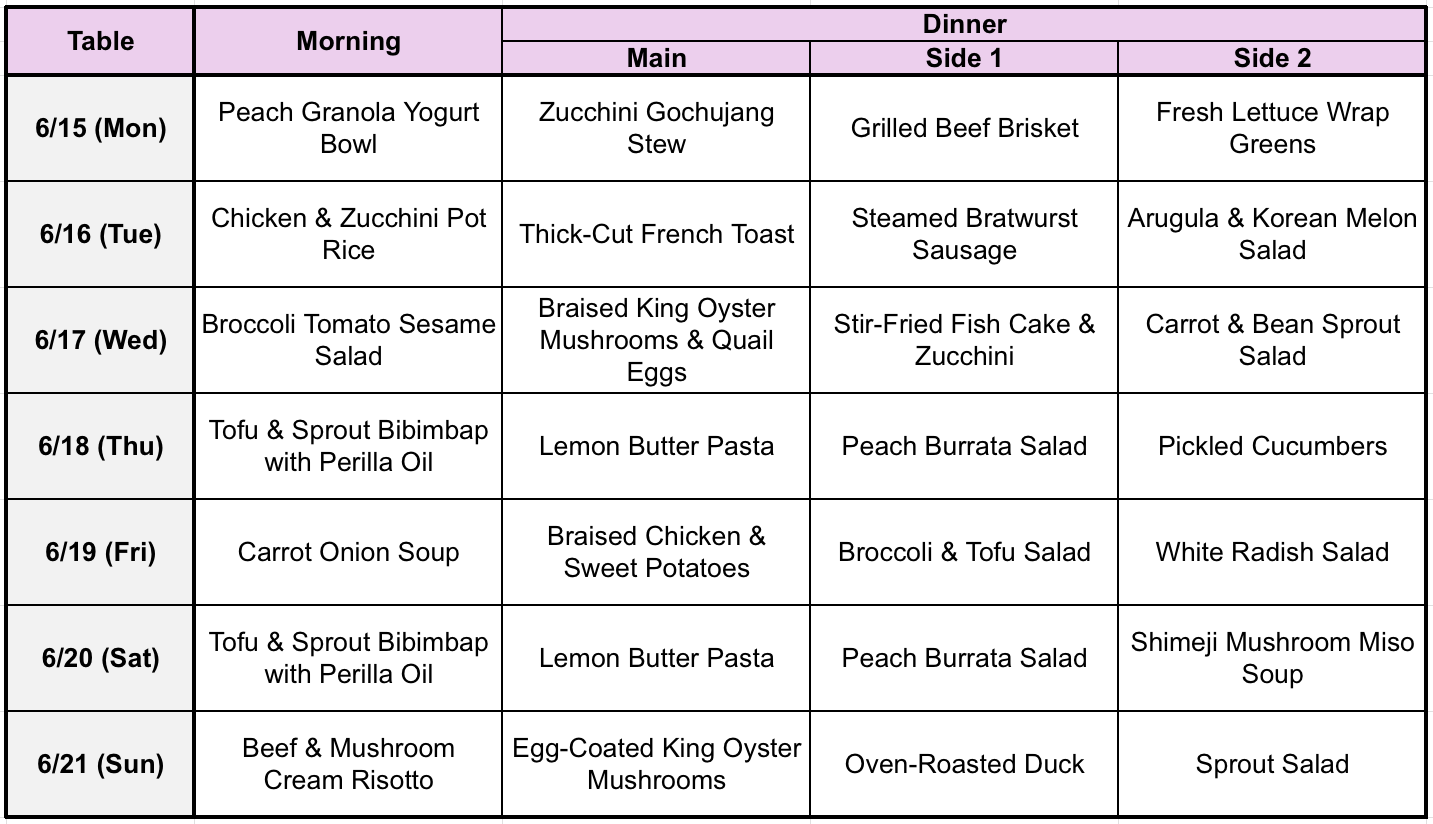 Meal table_260603