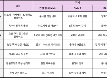 Mealtable_260604
