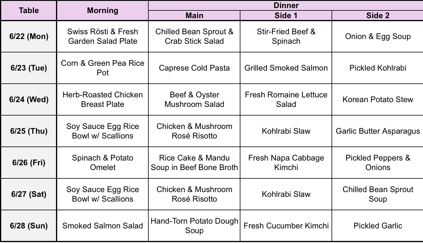 Mealtable_260604