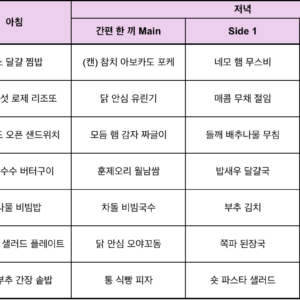 7월 1주 일주일 식단표