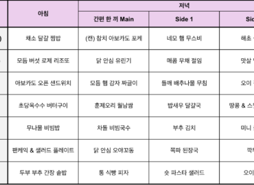 7월 1주 일주일 식단표