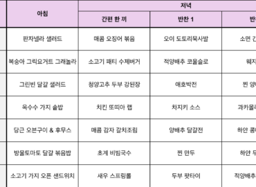 MealTable_260801