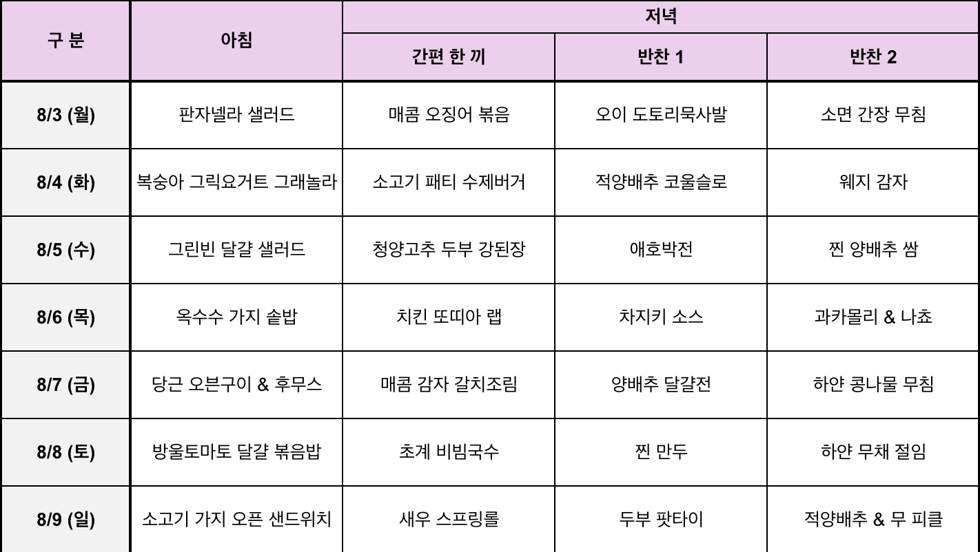 MealTable_260801