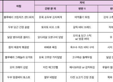 '26년 7월 4주 일주일 식단표