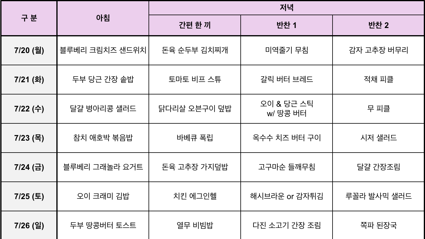 '26년 7월 4주 일주일 식단표