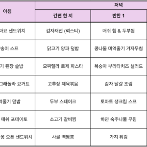 Meal Table_260802