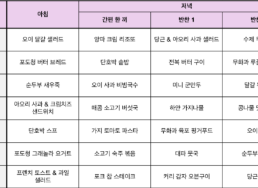 Meal table_260803