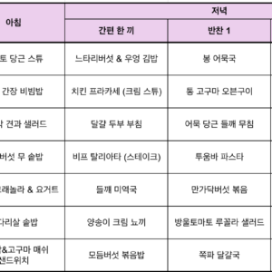 Mealtable_260901