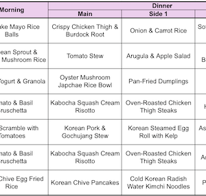 meal plan-e-261001