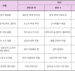 meal plan_261003