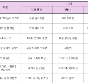 meal plan_261004