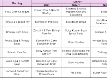 mealplan-E261004